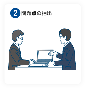 ２．問題点の抽出